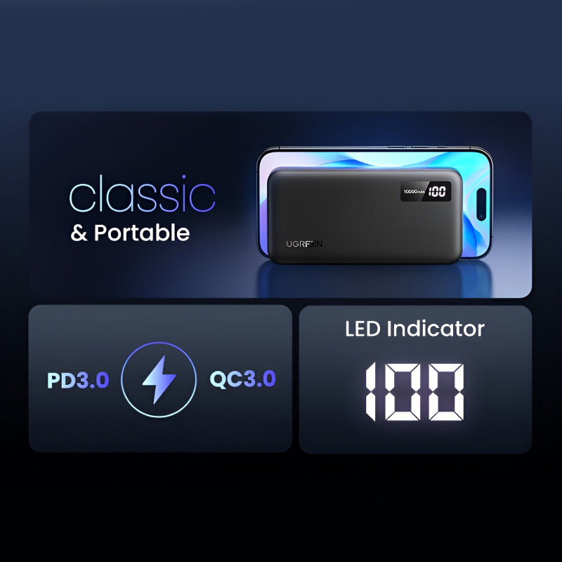 UGREEN PB311 10000mAh 20W Portable Power Bank – Two-Way Fast Charging & Advanced Safety