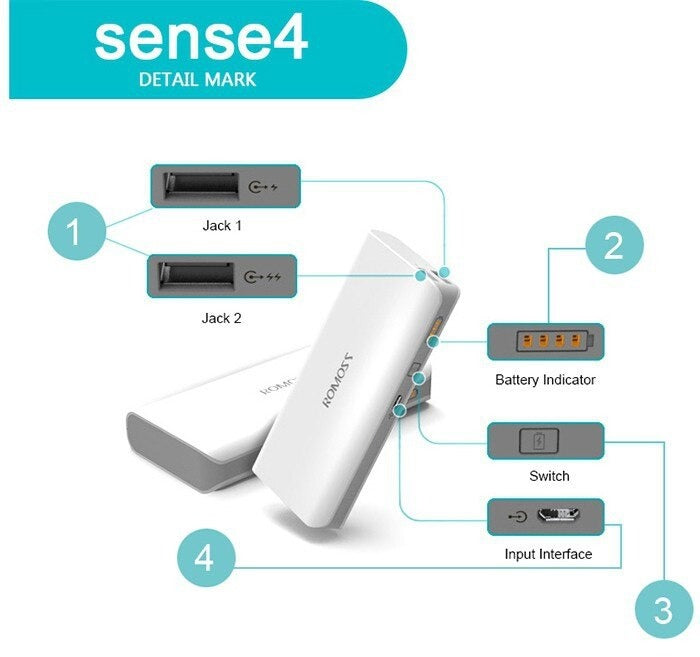 ROMOSS Sense 4 10400mAh Power Bank | External Battery Pack for Mobile Phones
