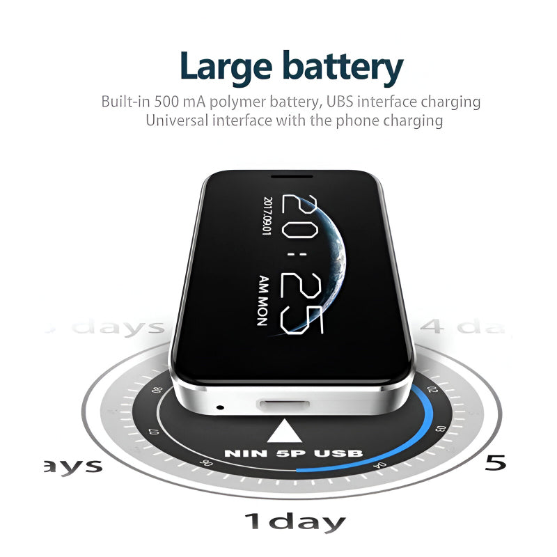 i5S Smart Mobile Watch – 2.2" HD Display | SIM & TF Card Support | Stylish Multi-Functional Smartwatch with Silicone Strap
