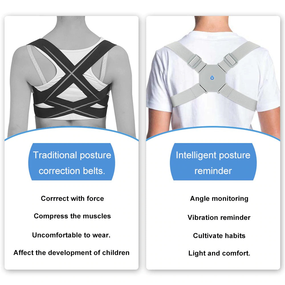 Smart Back Posture Corrector – Intelligent Shoulder & Spine Support Belt