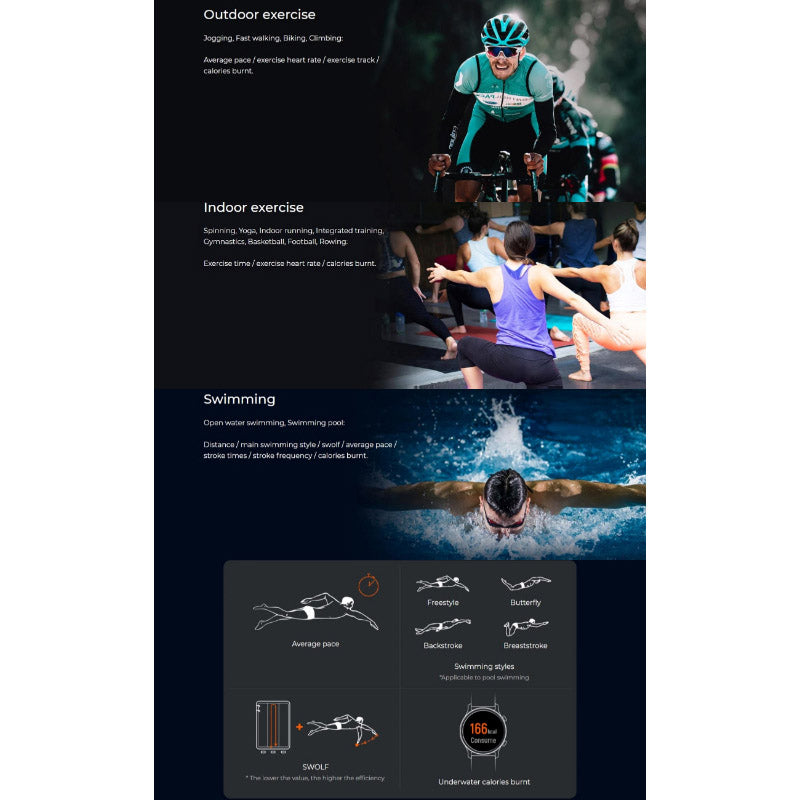 Haylou RS3 Smartwatch – 1.2″ AMOLED Display | GPS | 5ATM Waterproof | Ultimate Fitness & Health Companion