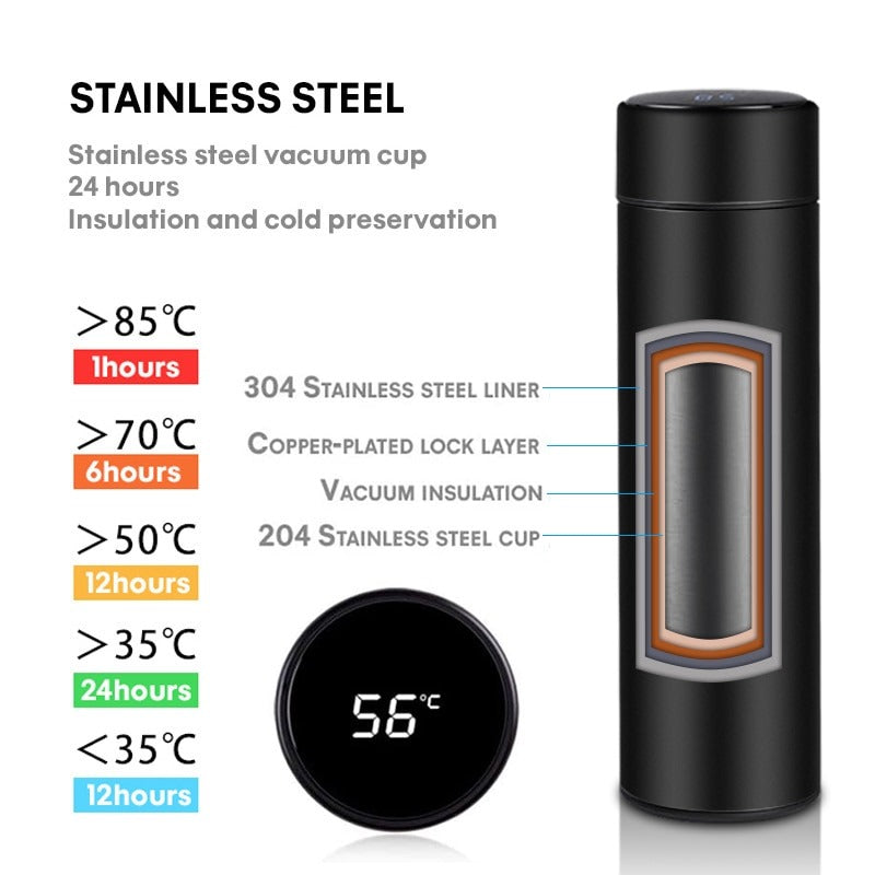 500ml Smart Water Bottle – Intelligent Stainless Steel Thermos with LED Temperature Display