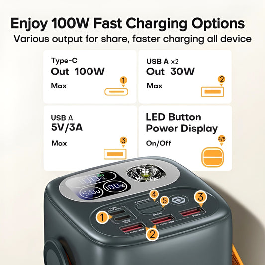 SOVO SPB-662 MEGA Series 60,000mAh 100W Super Fast Power Bank with LED Display & Built-In Light – High-Capacity, Multi-Device Charging