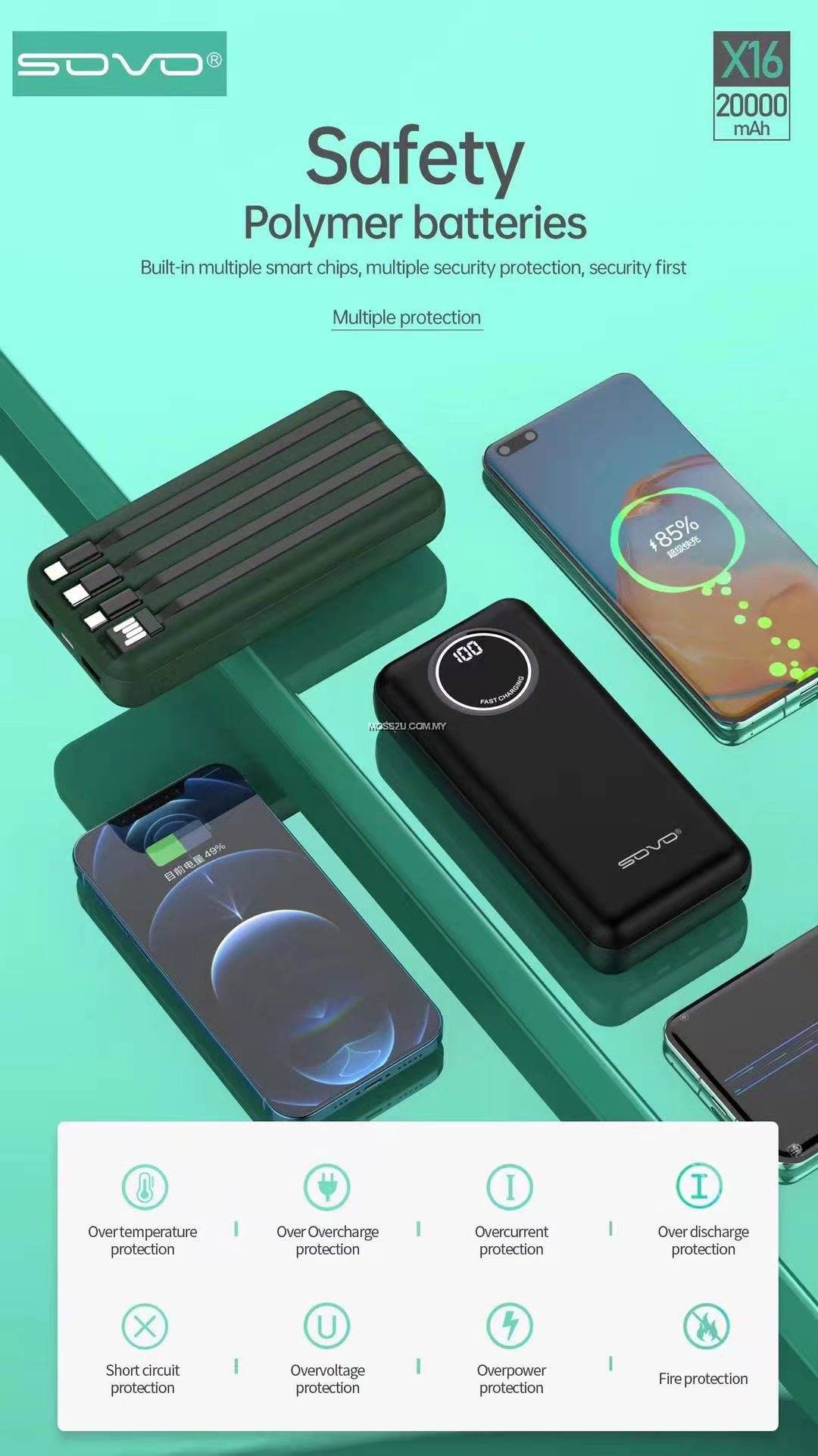 SOVO X16 20000mAh Power Bank | Built-In Charging Cables | High Capacity & Fast Charging