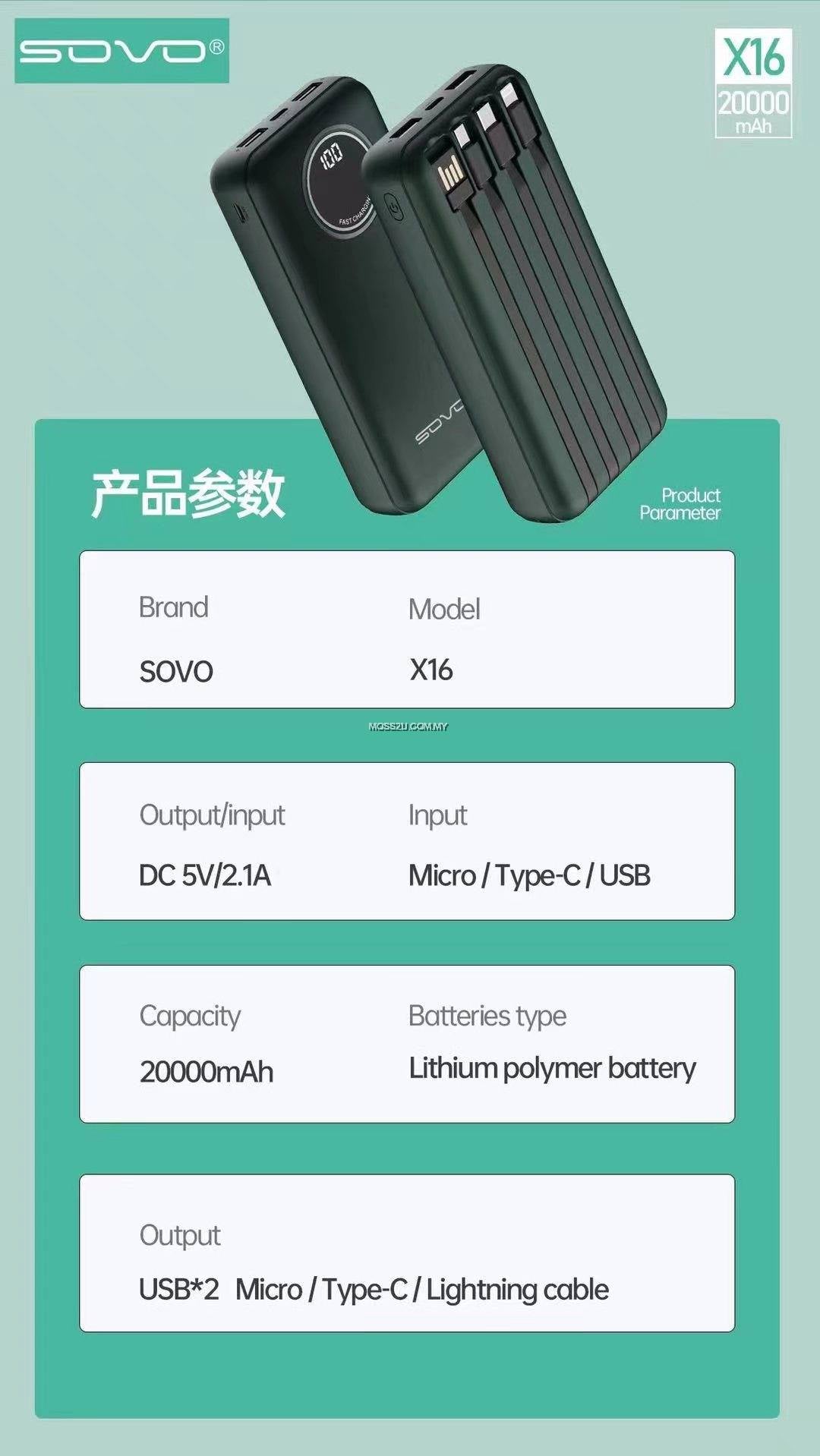 SOVO X16 20000mAh Power Bank | Built-In Charging Cables | High Capacity & Fast Charging