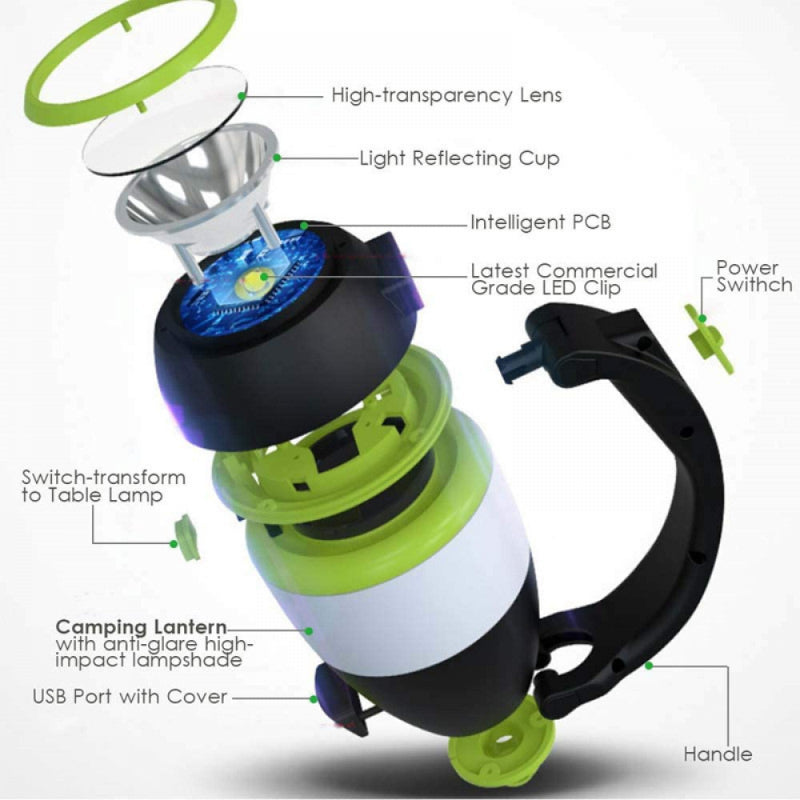 Multi-Functional Portable Rechargeable Camping Lantern – Flashlight & Power Bank